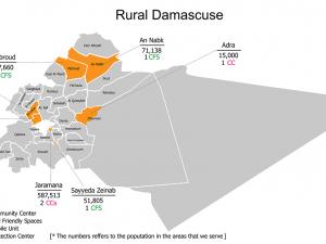 Rural Damascus